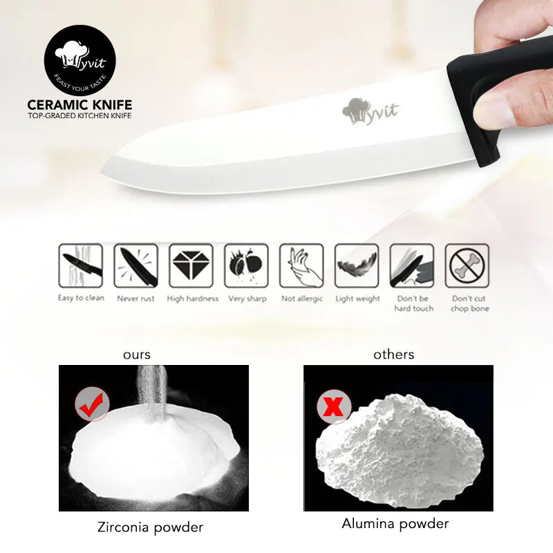 High-Quality Ceramic Knife Set