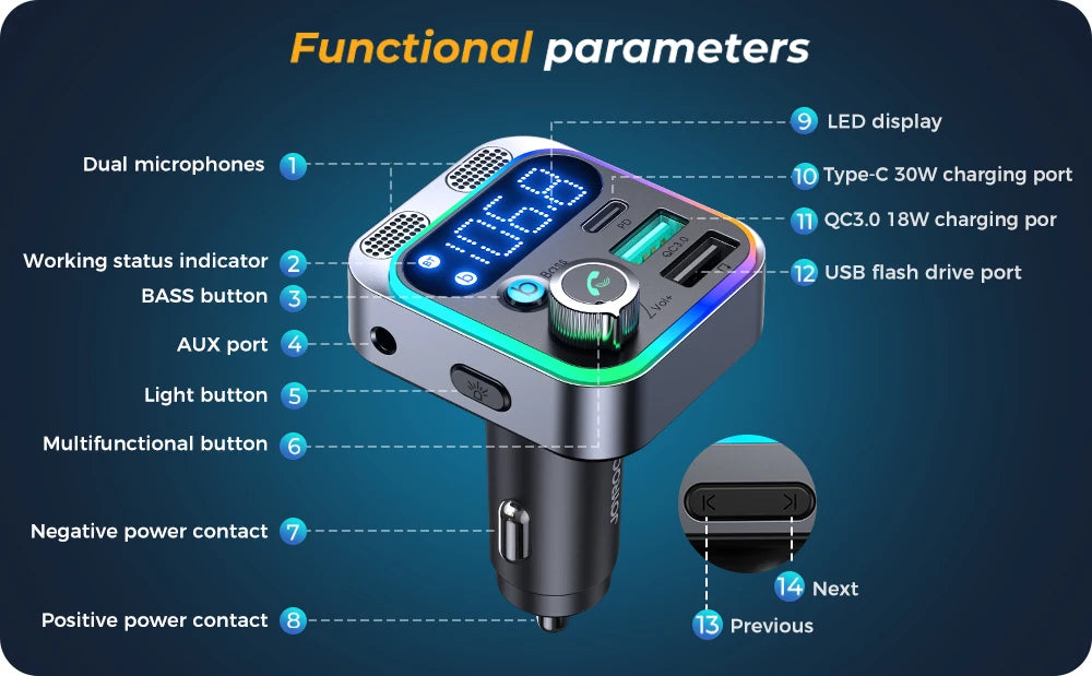 Bluetooth FM Transmitter for Car