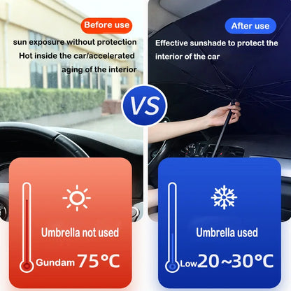 Best Umbrella Sunshade For Car